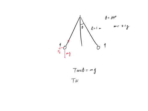 two-210-g-positive-point-charges-on-10-m-long-threads-repel-each-other-after-being-equally-charged-and-are-held-at-an-angle-390-what-is-the-charge-q