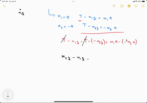 an-atwoods-machine-is-a-device-that-illustrates-how-newtons-laws-apply-to-uniformly-accelerated-motion-it-consists-of-two-masses-connected-by-a-string-assume-massless-through-a-frictionless-61692