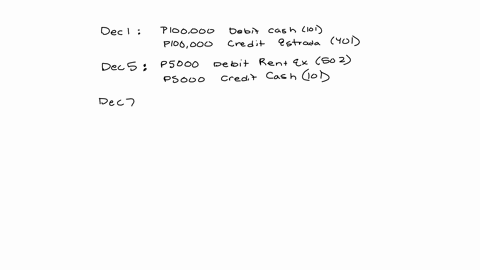 directions-record-the-transactions-of-jinky-estrada-for-december-2018-in-the-general-journal-post-each-transacton-to-their-corresponding-ledger-accounts-use-the-following-account-code-for-po-48126