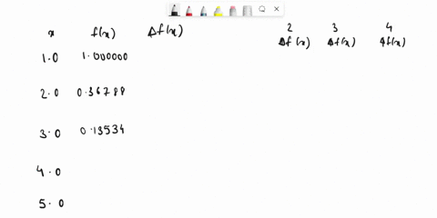 a-compute-the-divided-difference-table-for-the-tabulated-function-b-write-down-the-newton-polynomials-p1x-p2x-p3x-and-p4x-c-evaluate-the-newton-polynomials-in-part-b-at-x05-d-compare-the-val-04965