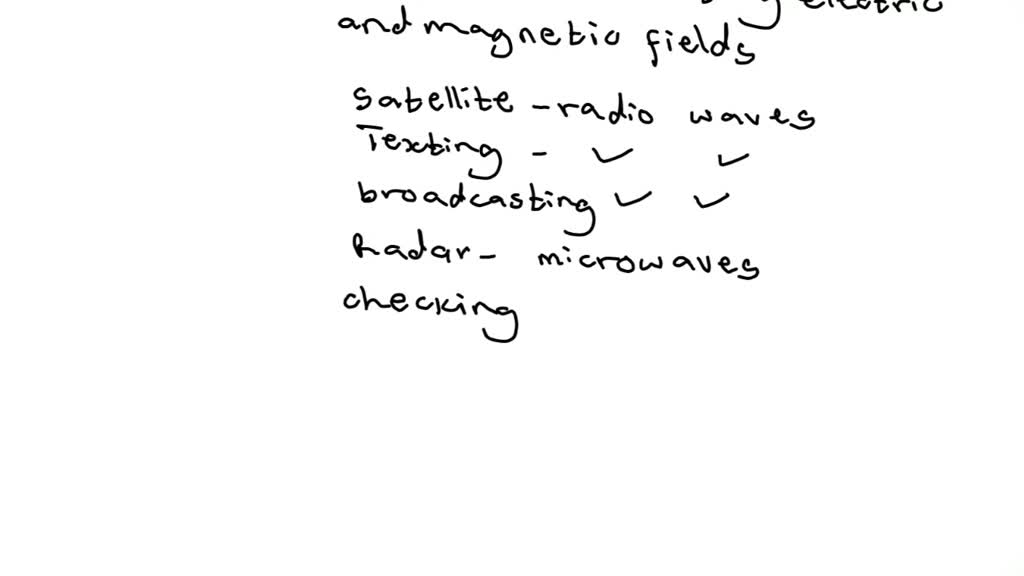 SOLVED Below are the applications of waves . State the