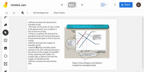 consider-a-closed-economy-show-the-effect-of-deficit-budget-of-government-in-the-framework-of-the-loanable-funds-market-show-the-impact-on-the-interest-rate-and-the-quantity-of-loanable-funds-explain-