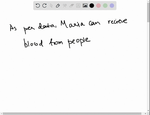 here-is-the-probability-model-for-the-blood-type-of-a-randomly-chosen-person-in-the-united-states-blood-type-probabllity-057-022-011-maria-has-type-b-blood-she-can-safely-recelve-blood-trans-25058
