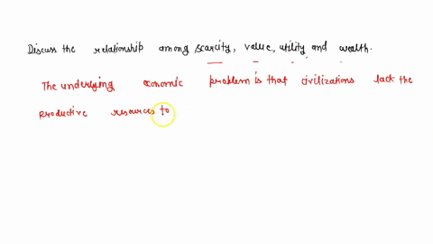 discuss-the-relationship-among-scarcity-value-utility-and-wealth-31842