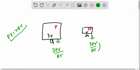 9-q-and-r-are-two-rigid-containers-of-volume-3v-and-v-respectively-containing-molecules-of-the-same-ideal-gas-initially-at-the-same-temperature-the-gas-pressures-in-q-and-r-are-p-and-3p-resp-57913