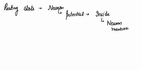 the-macula-in-the-utricle-detectsa-rotation-of-the-head-to-the-rightb-very-low-frequency-sound-waves-that-we-can-feel-but-not-hearc-tilting-of-the-head-to-one-sided-linear-acceleration-of-th-43112
