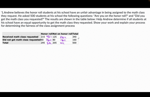1andrew-believes-the-honor-roll-students-at-his-school-have-an-unfair-advantage-in-being-assigned-to-the-math-class-they-request-he-asked-500-students-at-his-school-the-following-questions-a-98058