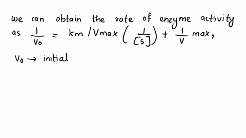 show-mathematically-how-a-value-for-km-can-be-obtained-from-the-v0-vs-s0-graph-when-v0-12-vmax-32487