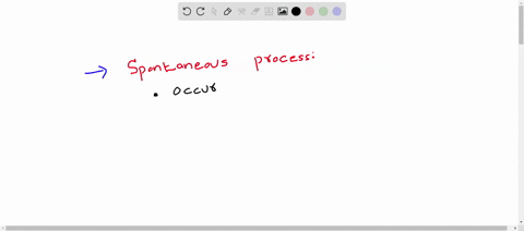 1 which of the following is an example of a spontaneous...