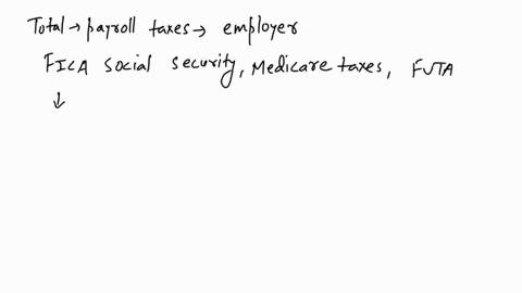during-the-month-of-january-an-employer-incurred-the-following-payroll-taxes-fica-social-security-taxes-of-35340-fica-medicare-taxes-of-8265-futa-taxes-of-3420-and-suta-taxes-of-30780-prepar-59111