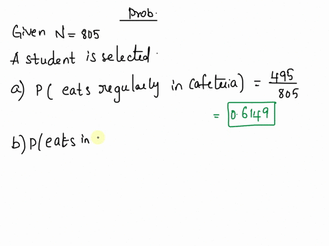 the-table-below-gives-the-distribution-of-students-at-a-certain-high-school-for-two-categoricalvariables-grade-year-and-the-students-answer-to-the-question-do-you-eat-regularly-in-the-school-82124