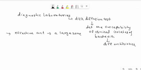 in-the-disk-diffusion-assay-a-large-zone-of-inhibition-around-a-disk-to-which-a-chemical-disinfectan-26079