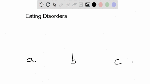 check-your-understanding-of-eating-disorders-by-identifying-the-proper-disorder-in-the-following-s-6-58407
