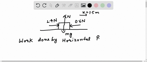 you-push-your-physics-book-150-m-along-a-horizontal-tabletop-with-a-horizontal-push-of-240-n-while-the-opposing-force-of-friction-is-0600-n-how-much-work-does-each-of-the-following-forces-do-on-the--3