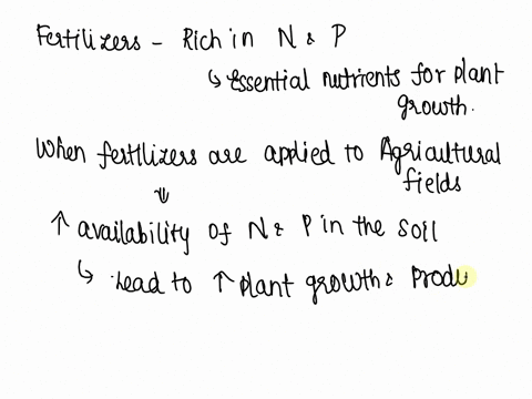 explain-how-the-exclusive-of-fertilizer-affects-the-nitrogen-cycle-and-the-phosphorus-cycle-66417