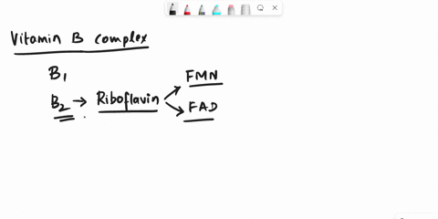 riboflavin-vitamin-b2-is-part-of-the-vitamin-b-group-it-is-the-central-component-of-fad-how-would-a-riboflavin-deficiency-affect-the-functioning-of-the-citric-acid-cycle-explain-your-answer-47852