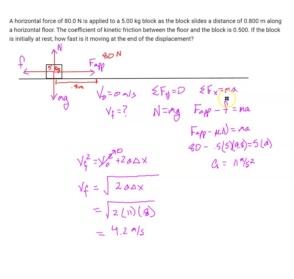 SOLVED: A horizontal force of 80.0 N is applied to a 5.00 kg block as ...