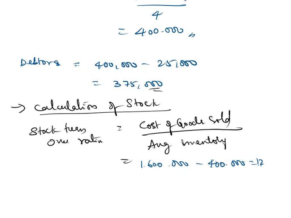 SOLVED Following are the ratios to trading activities of National
