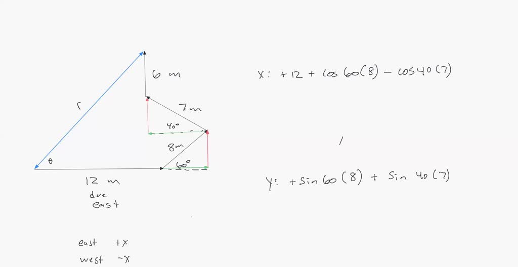 solved-adding-2-d-vectors-15-your-task-is-to-add-vectors-from