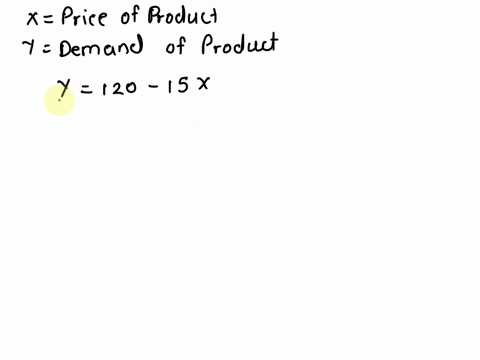 question-9-1-f-regression-analysis-was-applied-between-demand-for-a-product-and-the-price-of-the-product-x-and-the-following-estimated-regression-equation-was-obtained-y-120-15-x-based-on-th-61117
