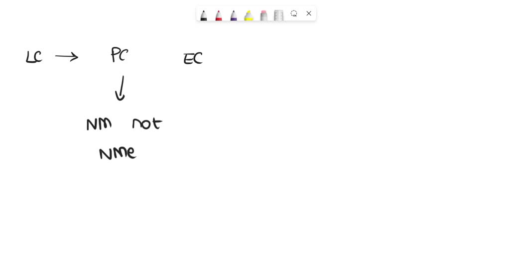 SOLVED Which of the following statements are true? Eukaryotic, but not