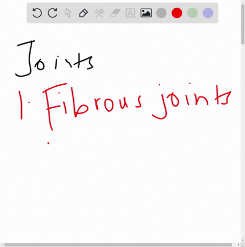 describe-and-give-an-example-of-a-fibrous-joint-a-cartilaginous-joint-and-a-synovial-joint-10854