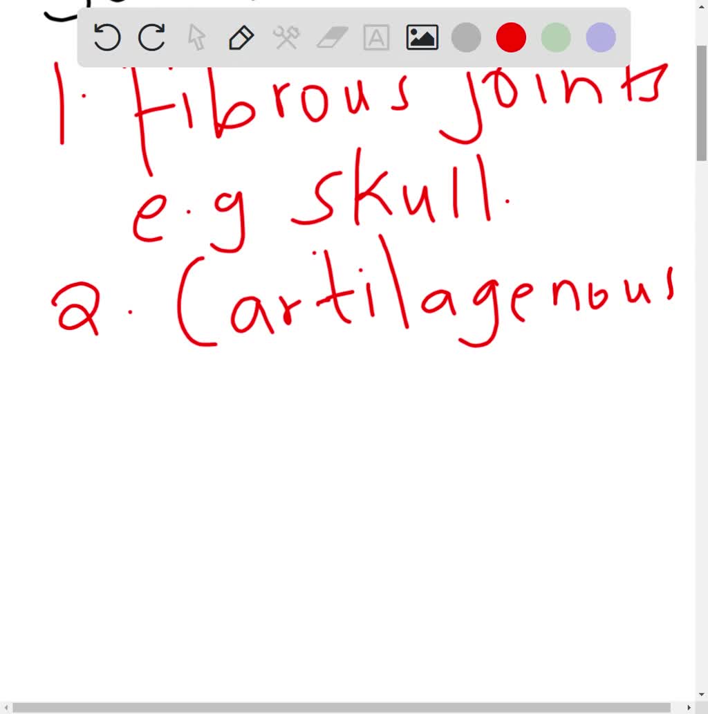 solved-describe-and-give-an-example-of-a-fibrous-joint-a-cartilaginous