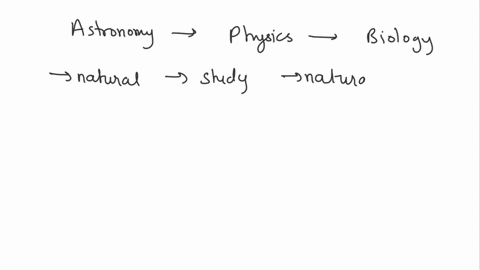 which-of-the-following-sciences-is-not-considered-a-natural-science-beginarrayltext-a-astronomy-text-82174