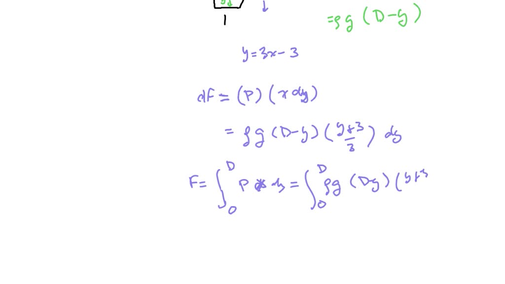 SOLVED: The trough with trapezoidal cross-section, as shown in the ...