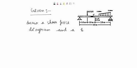 question-210-points-the-simple-beam-abshown-below-supports-a-concentrated-load-of-6-kn-and-a-segment-of-non-uniform-load-of-intensity-varies-from-1-knm-to-3-knm-at-point-b-1-draw-the-shear-f-91414