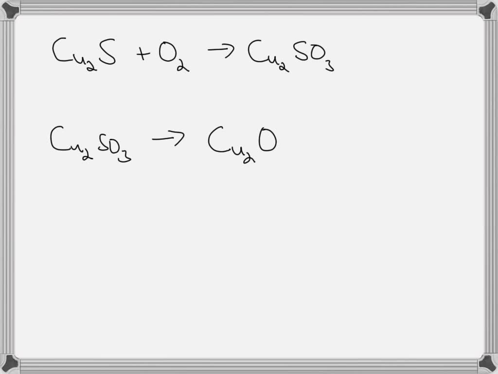 SOLVED when copper(I) sulfide is partially roasted in the air
