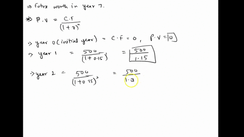 for-the-cash-flows-shown-calculate-the-future-worth-in-year-7-assume-an-interest-rate-of-15-per-year-year-0-1-2-3-4-5-6-7-cash-flow-0-500-500-500-500-500-0-0-the-future-worth-in-year-7-is-eq-06868