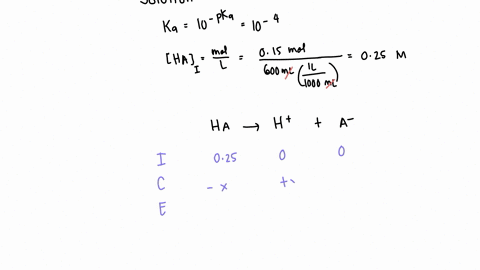 determine-the-ph-of-a-solution-prepared-by-mixing-015-mol-of-an-acid-ha-pka-400-in-6000-ml-of-pure-water-your-answer-answer-66963