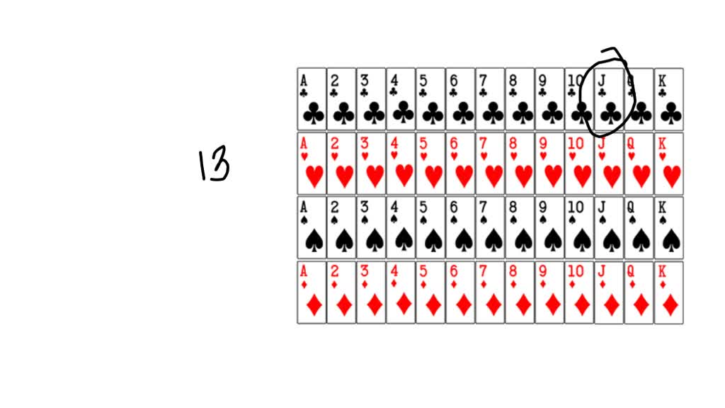 SOLVED Jenelle draws one card from a standard deck of 52 cards