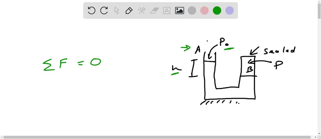 Solved Consider The Drawing Of The Liquid Within The U Shaped Tube