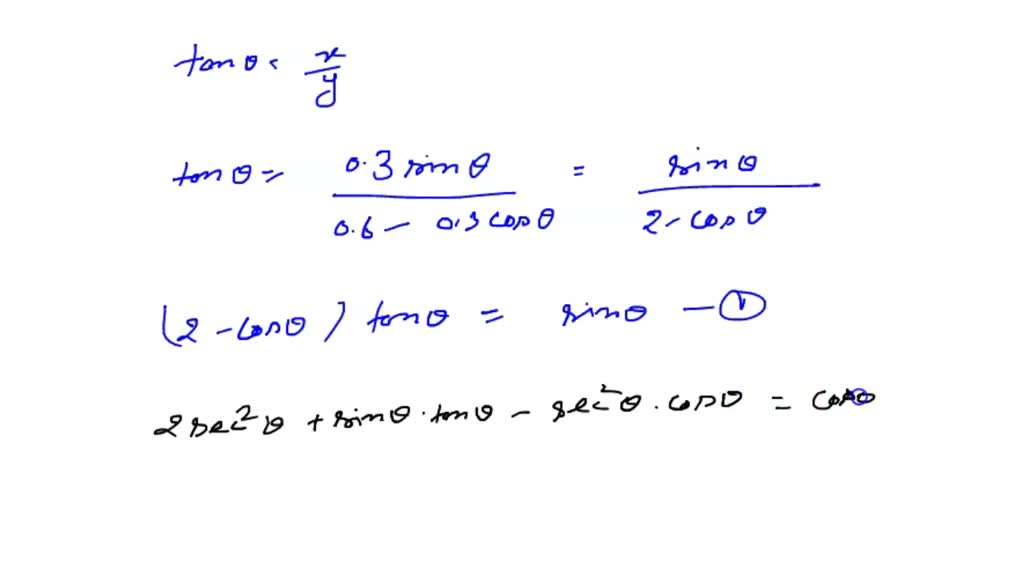 SOLVED The crank AB is moving in the direction shown, with a given