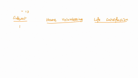 you-are-interested-in-assessing-the-relationship-between-hours-volunteering-with-a-civic-organization-and-happiness-you-survey-four-of-your-friends-on-how-many-hours-they-spend-volunteering-92436