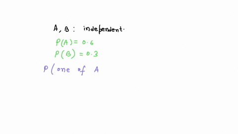a-and-b-are-two-independent-events-with-pa-06-and-pb-03-find-the-probability-of-exactly-one-of-a-and-b-occurring-a-036-b-054-c-072-d-090-e-094-34986