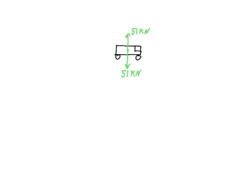 a-truck-driving-on-a-level-highway-is-acted-upon-by-the-following-forces-a-downward-gravitational-force-of-51-kn-kilonewtons-an-upward-contact-force-due-to-the-road-of-51-kn-another-contact-91745