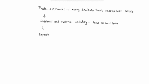 discuss-the-trade-off-between-internal-and-external-validity-which-is-more-important-explain-77641