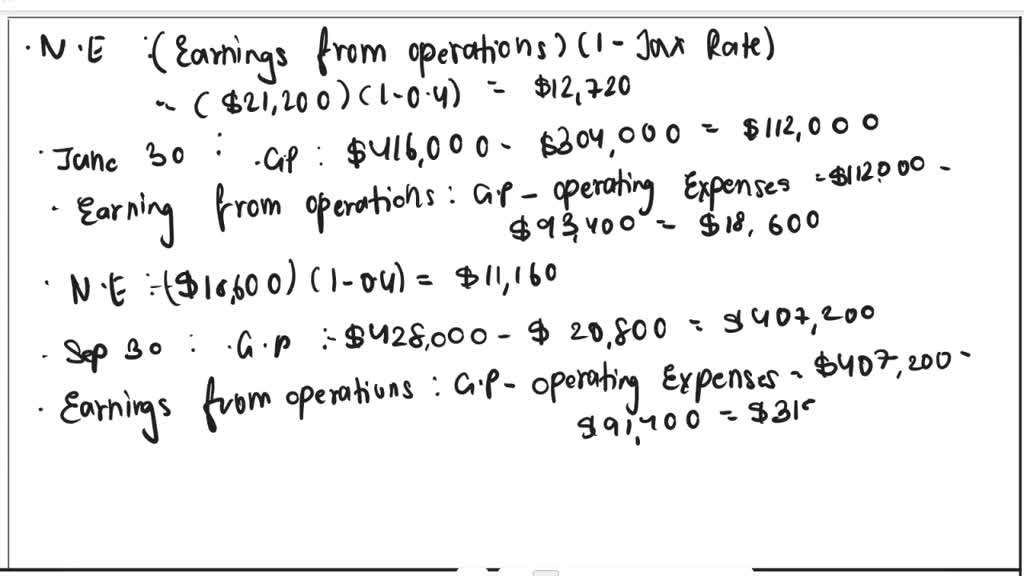 SOLVED: On January 1, 2025, Cullumber Corporation changed to the ...