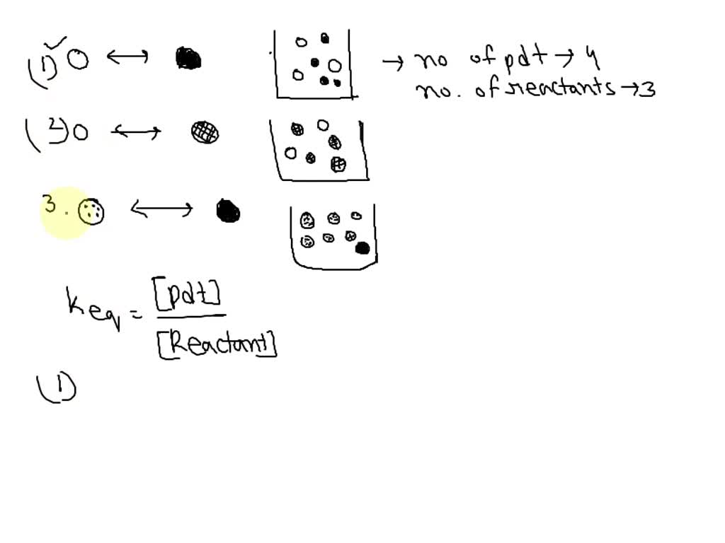 SOLVED: (3 pt) The following diagrams represent three different systems ...