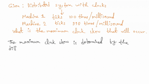 consider-the-behavior-of-two-machines-in-a-distributed-system-both-have-clocks-that-are-supposed-to-tick-100-times-per-millisecond-one-of-them-actually-does-but-the-other-ticks-only-990-time-17718