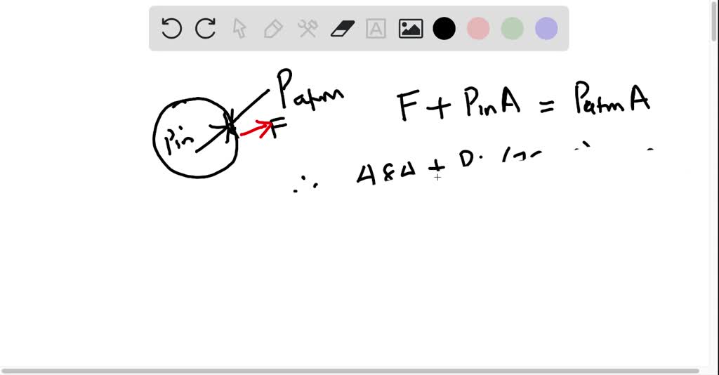SOLVED A partially evacuated airtight container has a tightfitting