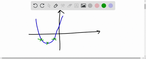 find-the-domain-and-range-2