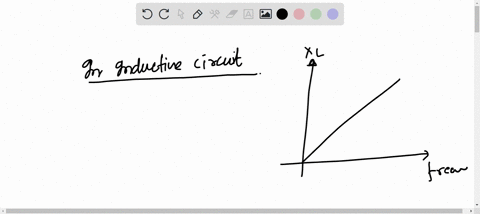 in-case-of-inductive-circuit-frequency-is-directly-proportional-to-the-inductance-l-or-inductive-reactance-xl-select-one-true-false-48277
