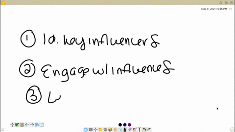 how-can-the-concept-of-social-influence-be-harnessed-to-create-a-ripple-effect-in-promoting-the-desired-behavior-within-a-community