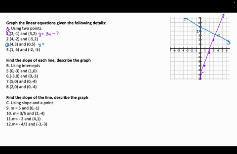 graph-the-linear-equations-given-the-following-detailsa-using-two-points12-1-and-3-23-4-3-and-0524-2-and-5-24-16-and-2-5find-the-slope-of-each-line-describe-the-graphb-using-intercepts50-3-a-34414