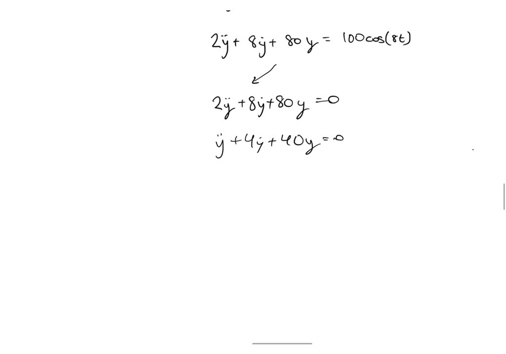 Solved 1 Consider The Initial Value Problem My” Cy Ky F T Y 0 0 Y 0 0 Modeling The