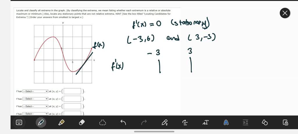 SOLVED: Locate and classify all extrema in the graph. (By classifying ...